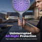 🔥【Limitierte Auflage – 49 % Rabatt】✨Mosquito Zapper – Elektrischer 2-in-1-Mückenklatscher, wiederaufladbarer USB-Insektenklatscher mit 3000 V und drehbarem Kopf, elektrischer Mückenschutz für Haus/Balkon/Garten/Camping