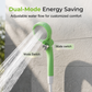 Tragbare Campingdusche mit wiederaufladbarer Pumpe